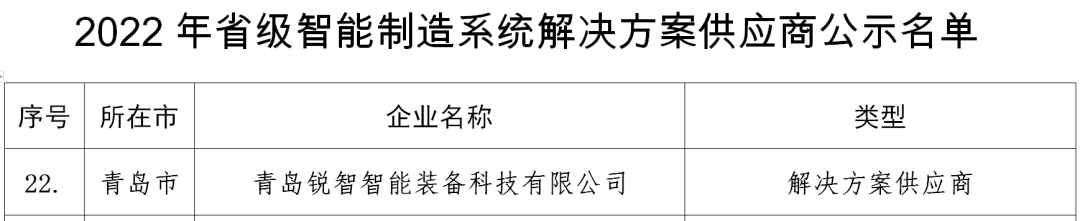 喜報(bào)！銳智智能入選2022年山東省省級(jí)智能制造系統(tǒng)解決方案供應(yīng)商
